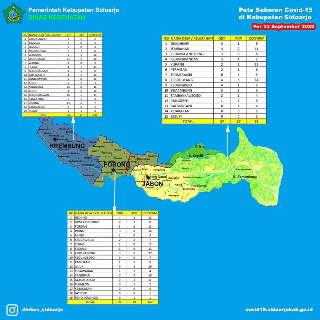 Data Sgp 1987 Sampai 2018 Togel Master