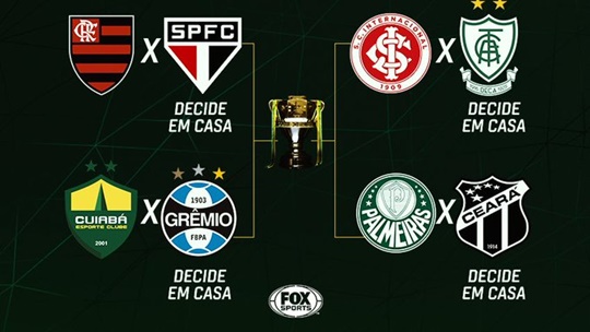 CBF divulga tabela detalhada das quartas de final da Copa Intelbras do  Brasil. – Kada Esportes