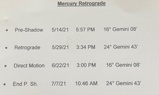 mercury in retrograde 2021 mercury in retrograde 2021