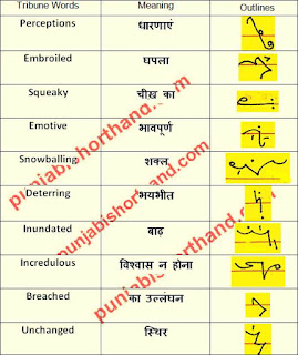 english-tribune-shorthand-outlines-25-june-2021