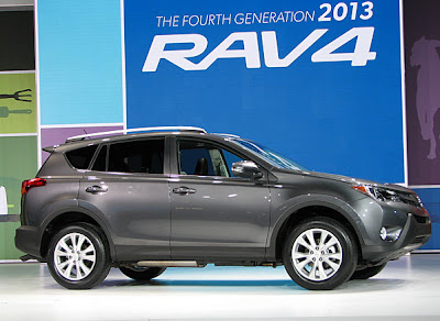 2013 Toyota RAV4 Release Date, Redesign and Price