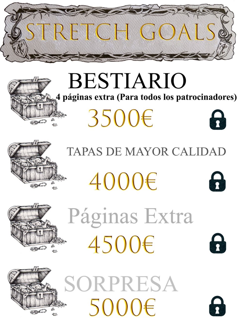 El Descanso del Escriba RetroQuest A por los Stretch Goals!!