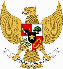 Nilai Nilai Yang Terkandung Di Dalam Pancasila