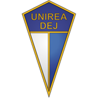 FC UNIREA DEJ