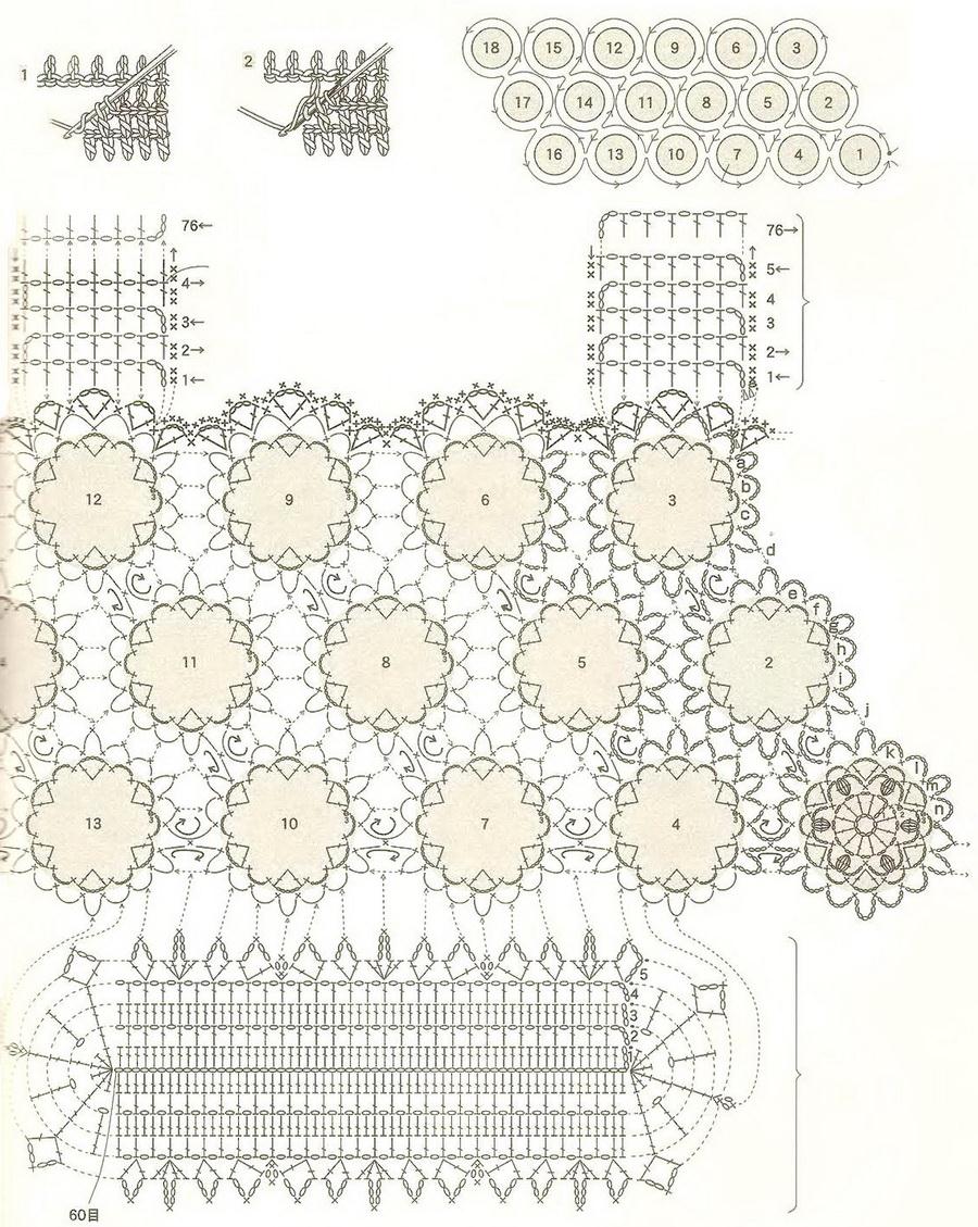 Simple Crochet Lace Bag With Pattern