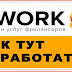 Заработок на Kwork: принципы и указания для выгодного заработка