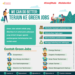 Peluang kerja greenjobs untuk anak muda