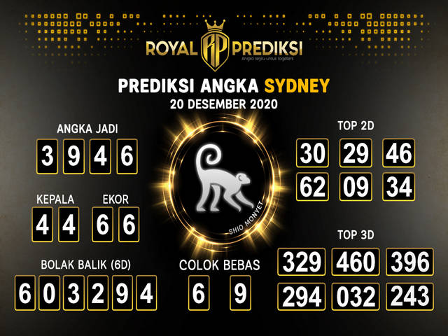 1 New Message Kode Syair Sydney 20 Desember 2020 Forum Syair Togel Hongkong Singapura Sydney 1 New Message Kode Syair Sydney 20 Desember 2020 Forum Syair Togel Hongkong Singapura Sydney