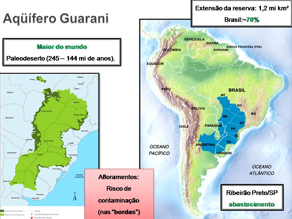 TerráqueosemTerra Hidrografia do Brasil e do