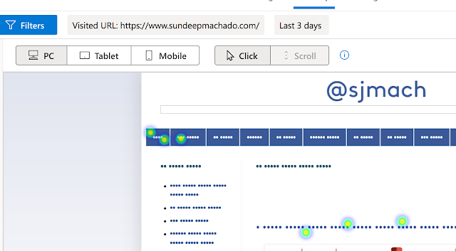 Microsoft Clarity heatmap