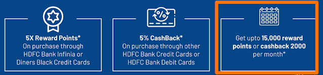 hdfc smart buy hdfc-smart-buy.png