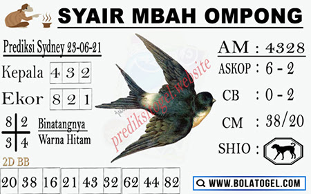 Syair Pak Tuntung Sydney Archives Prediksi Master Togel Hari Ini Singapura Hongkong Sidney Jp