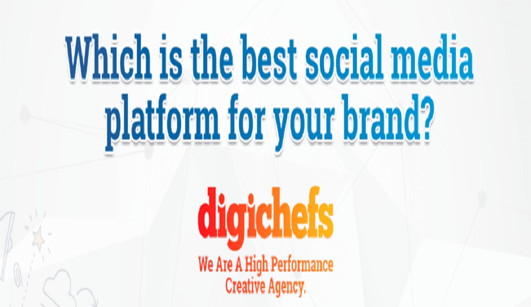 Which Social Media Platform Is Best For Your Brand? #infographic