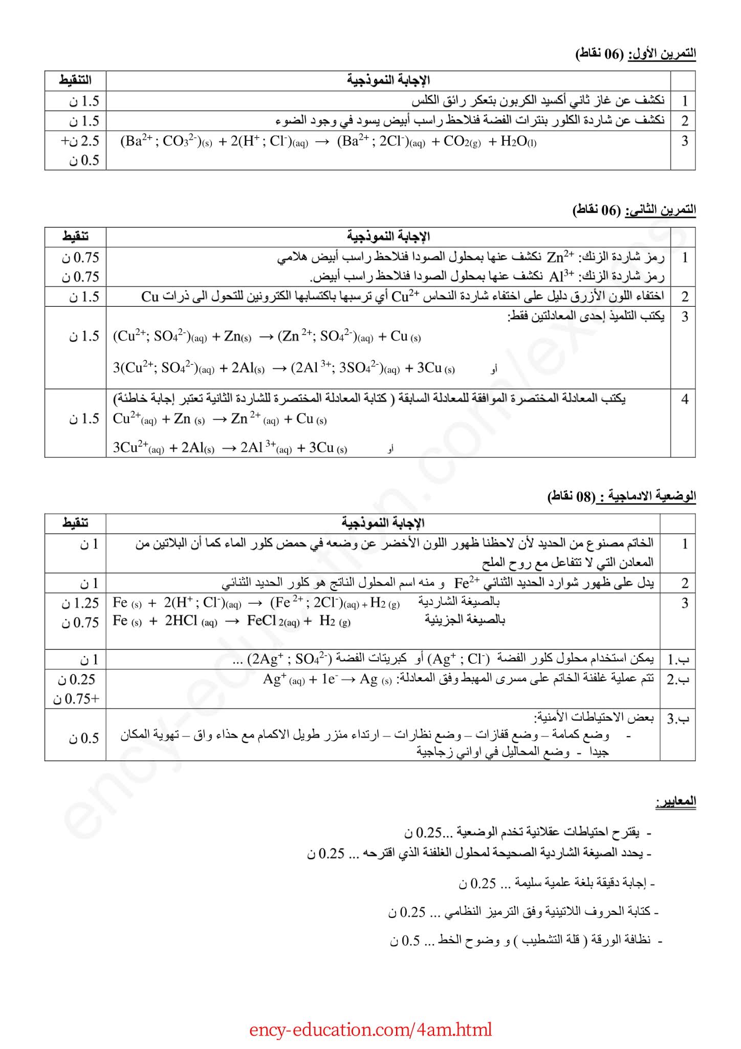 فرض الفيزياء الفصل الثاني للسنة الرابعة متوسط - الجيل الثاني نموذج 4