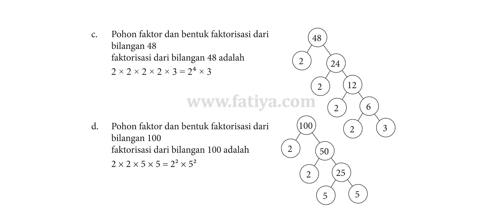 Kunci Jawaban Matematika Kelas 4 KPK dan FPB Faktorisasi Prima Halaman 60 -  Lifanen