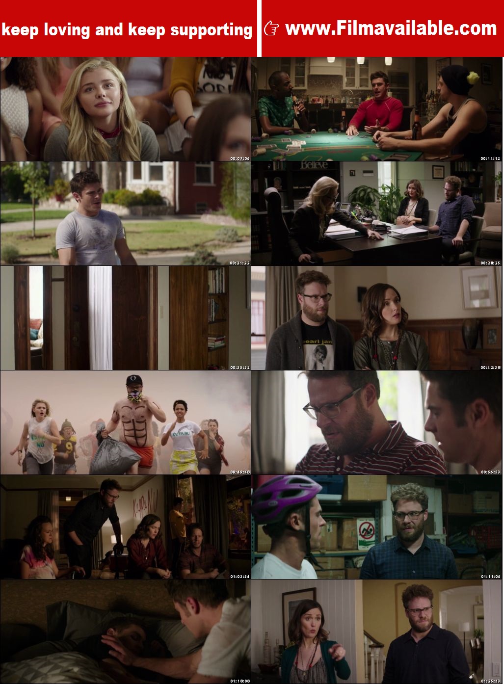 Neighbors 2 Movie Free Download