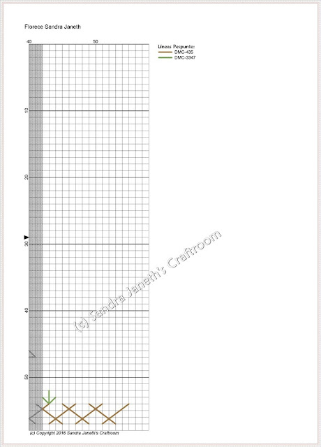 Esquema Gratis, SJSC - Florece, Punto de Cruz