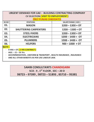 Gulf%2BJob%2BPaper%2B%252815%2529