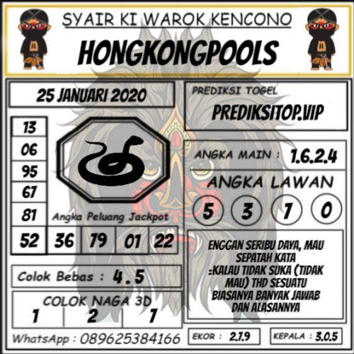 SYAIR HONGKONG 25 JANUARI 2021 Bermain Syair