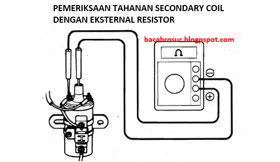 pemeriksaan tahanan secondary coil tipe eksternal resistor