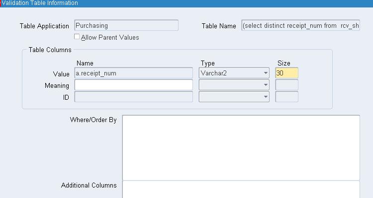 Oracle Apps Technical How To Create Value Set With Distinct Values