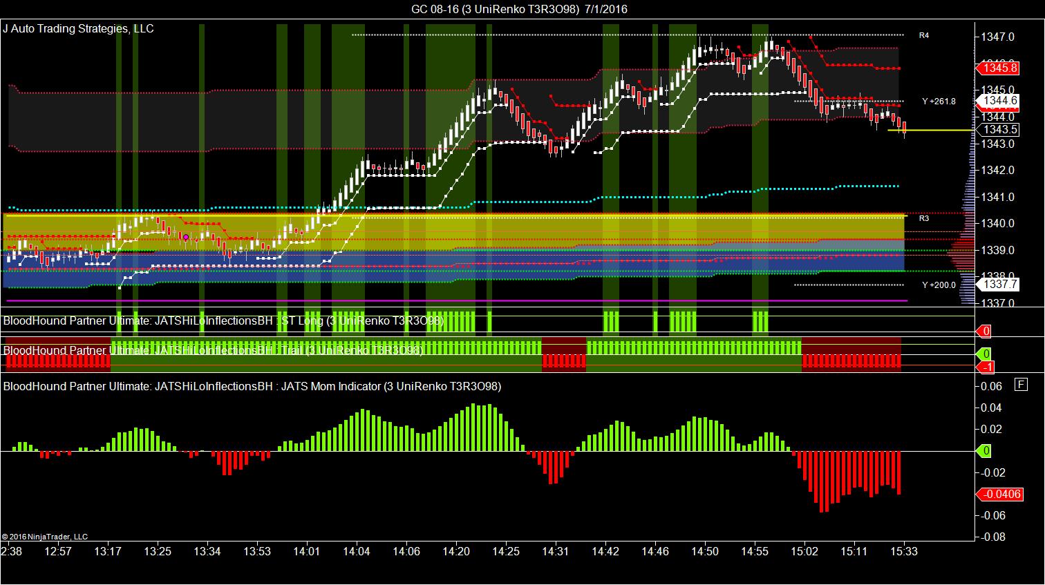 Ramius trading strategies llc