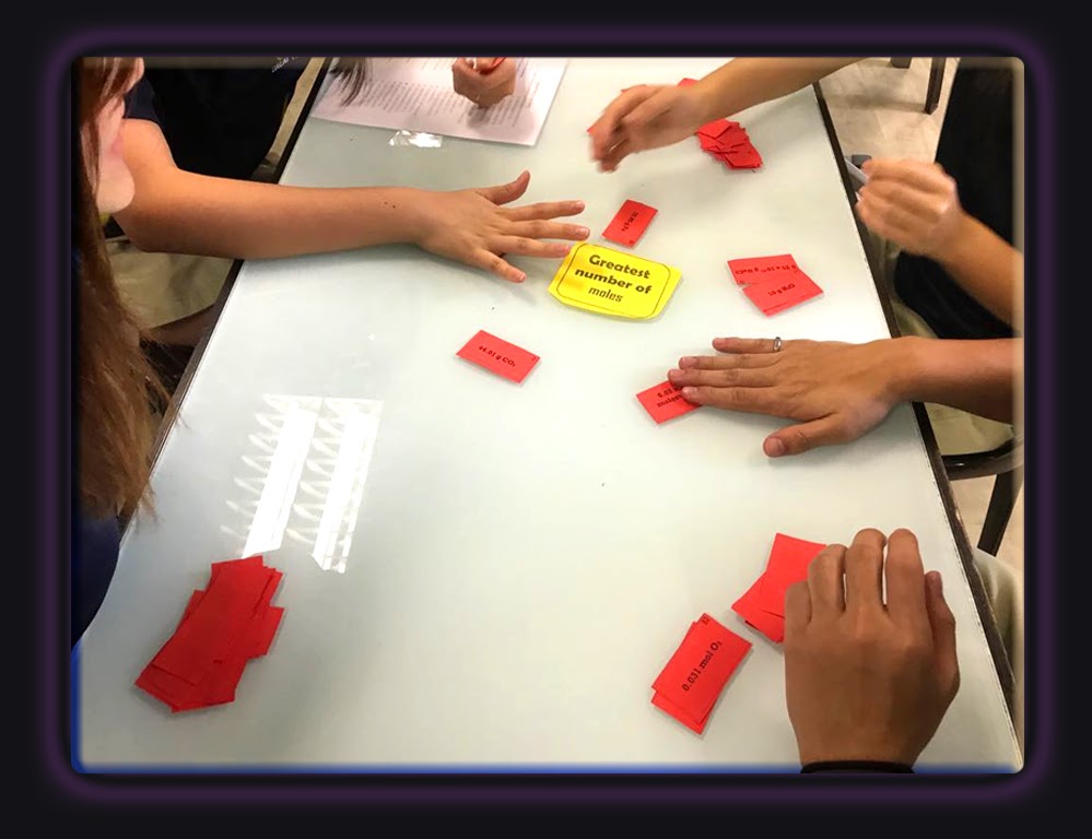 My Science Toolbox: Teaching Students about the Mole- Made Easy!!