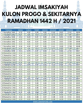 Jadwal imsakiyah ramadhan 2021 kulon progo