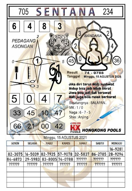 Tercepat Koran Sentana Hk Hari Ini