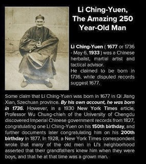man oldest history yuen ching li lived recorded old years chinese chung ever person times york year china whydontyoutrythis birthday