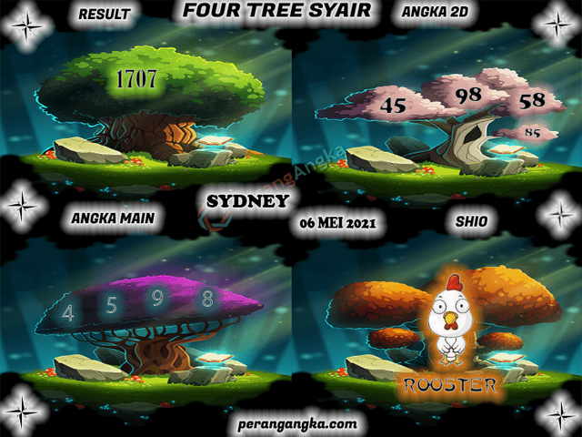gambar togel sydney