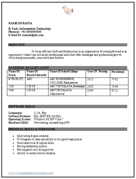 creative writing ideas fun resources and enrichment language cover letter for network engineer