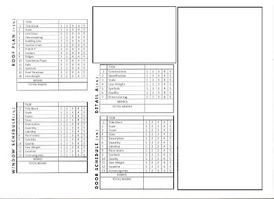 Designers@5: Working Drawing Checklist