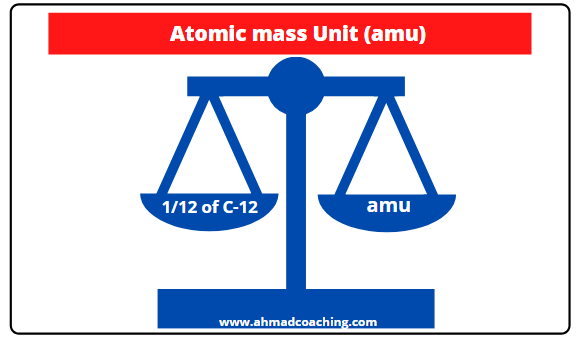 what is atomic mass unit