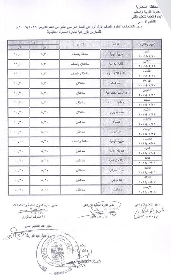 جداول امتحانات الترم الثاني 2019 للتعليم الفني محافظة الاسكندرية 1%2B%252820%2529