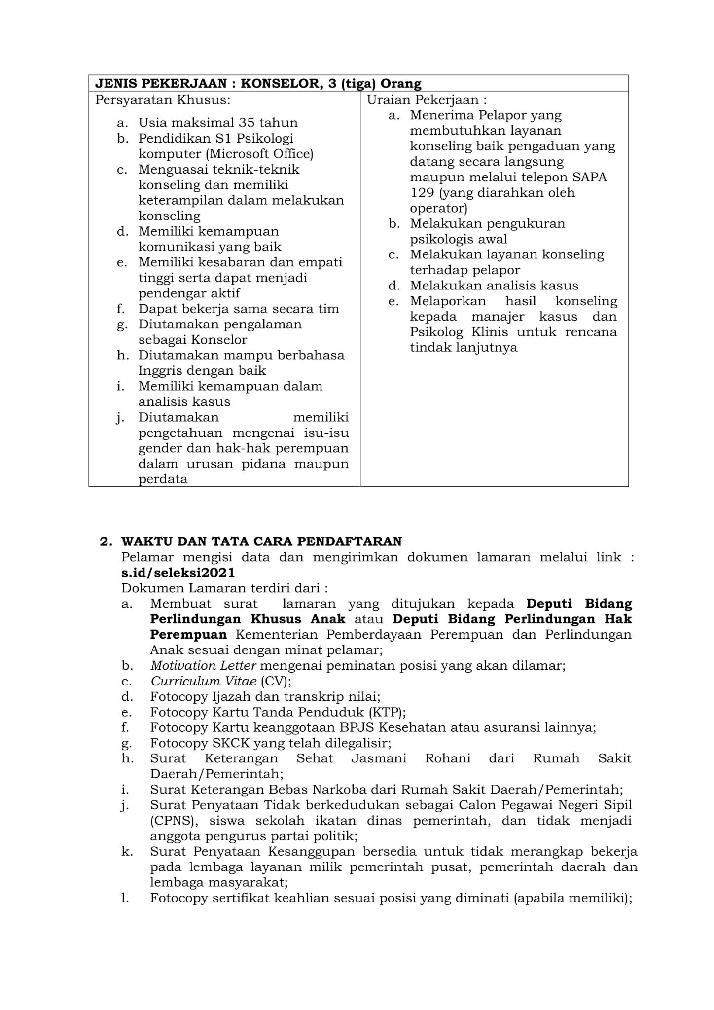 Lowongan Kerja Tenaga Kementerian Pemberdayaan Perempuan dan