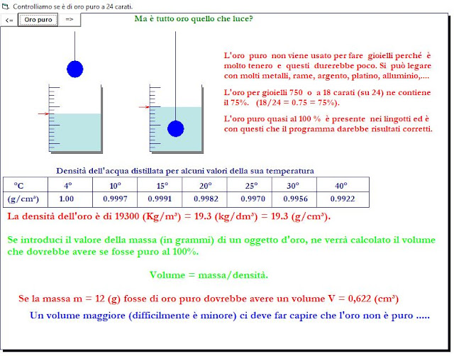 fisicacheserveallostudente: MISURA DELLA DENSITA' DI UN LIQUIDO