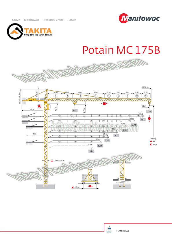 Thông số kỹ thuật cẩu tháp Potain MC175