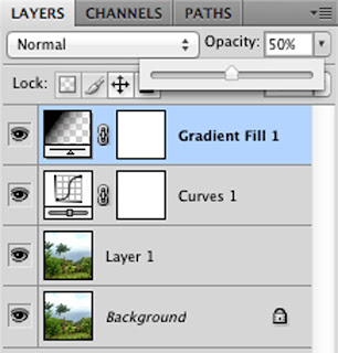 layers panel photoshop screen shot