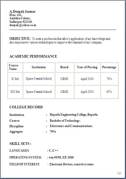 waiter resume example