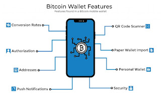 Bitcoin - Features مميزات البتكوين