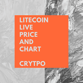 Litecoin Live Chart