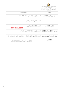 المقرر في مادة الدراسات للصف الثالث الثانوي حتى 15 مارس 2020 على جميع الصفوف: