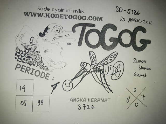 PREDIKSI togel sydney