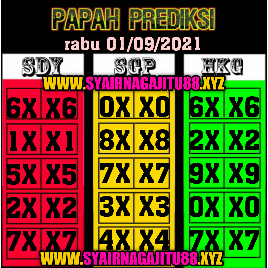 SYAIR SGP RABU 01 SEPTEMBER 2021 SYAIR NAGA