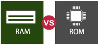 Pengertian RAM dan ROM Pengertian RAM dan ROM