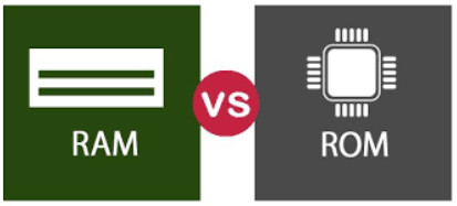 Pengertian RAM dan ROM