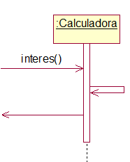 Ingeniería Systems: Diagramas de secuencias - Parte 3 de 3