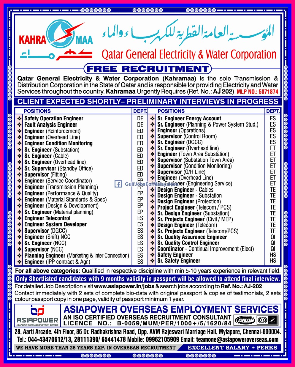 Free Recruitment For Qatar General Electricity & Wataer Corporation