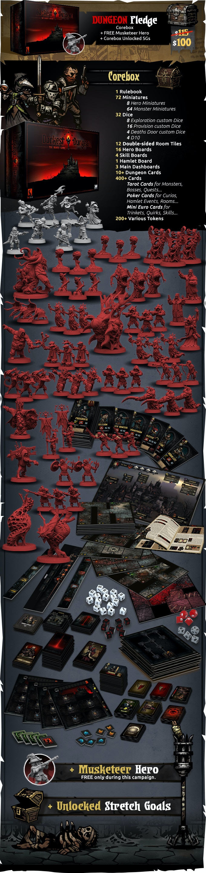 Tabletop Fix Mythic Games Darkest Dungeon The Board Game Kickstarter